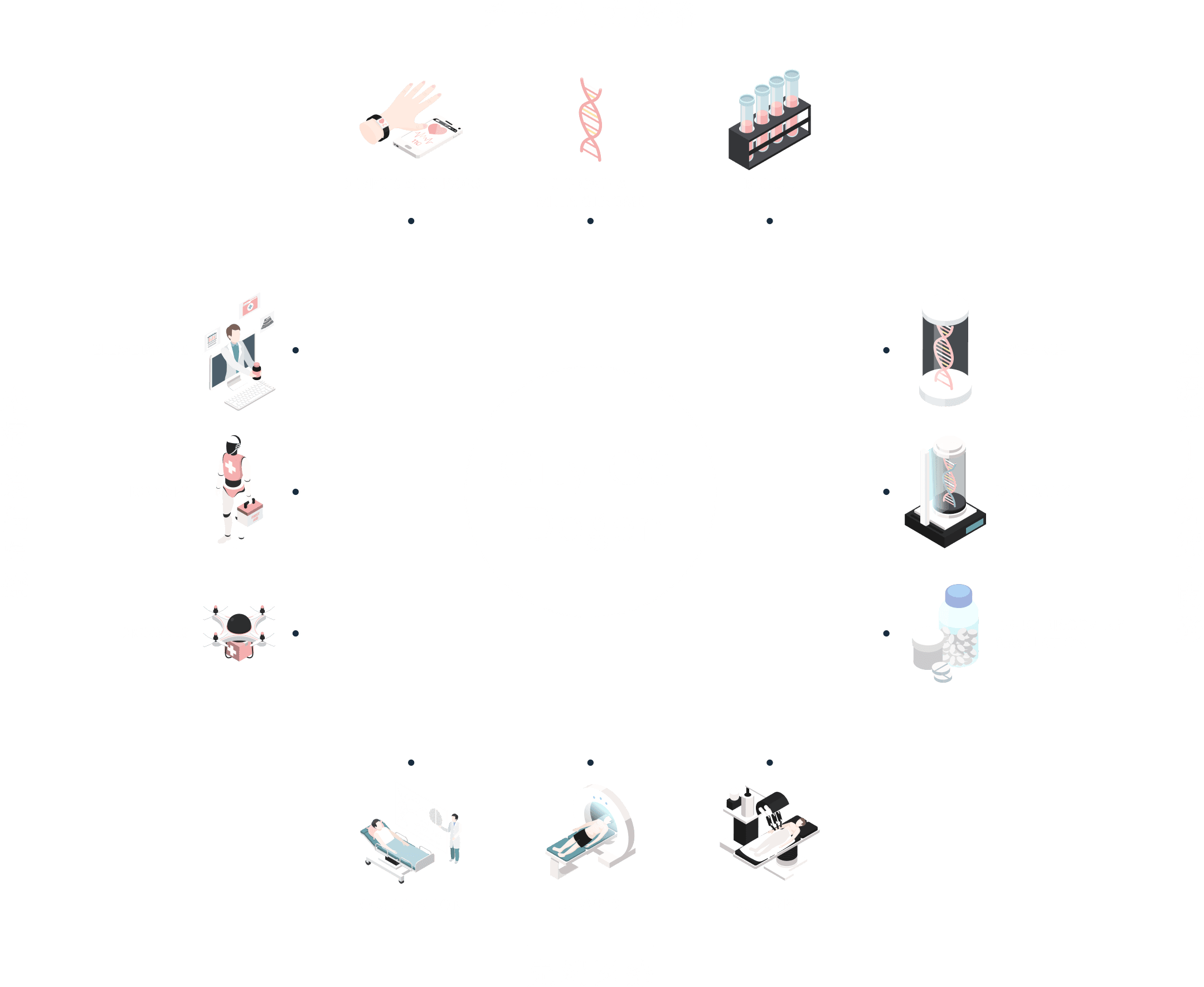 Dogen City OS - Dogen -