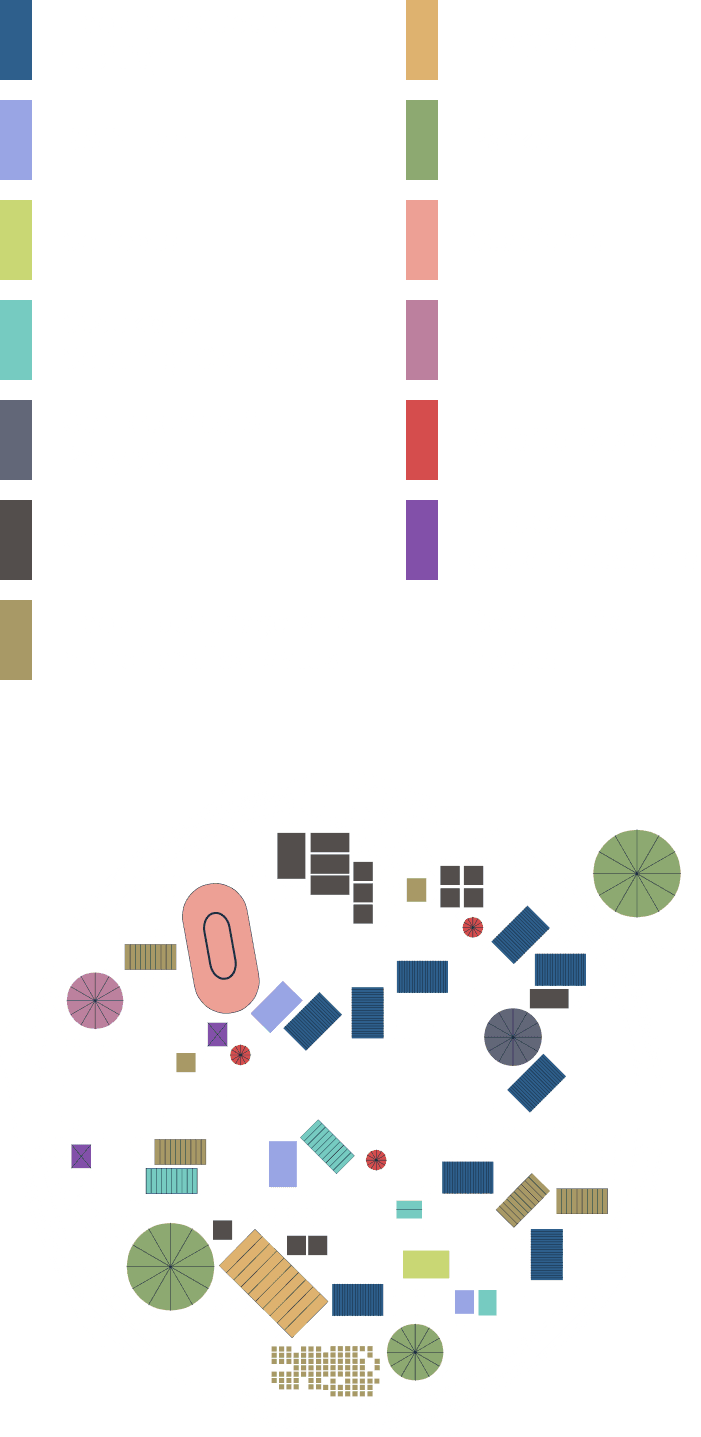 Dogen-city-functions Image