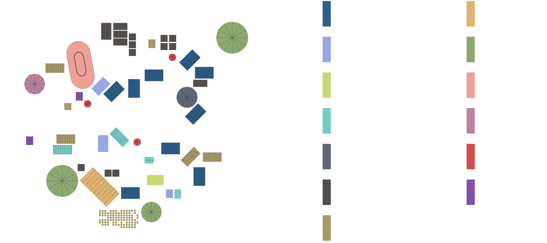 Dogen-city-functions Image