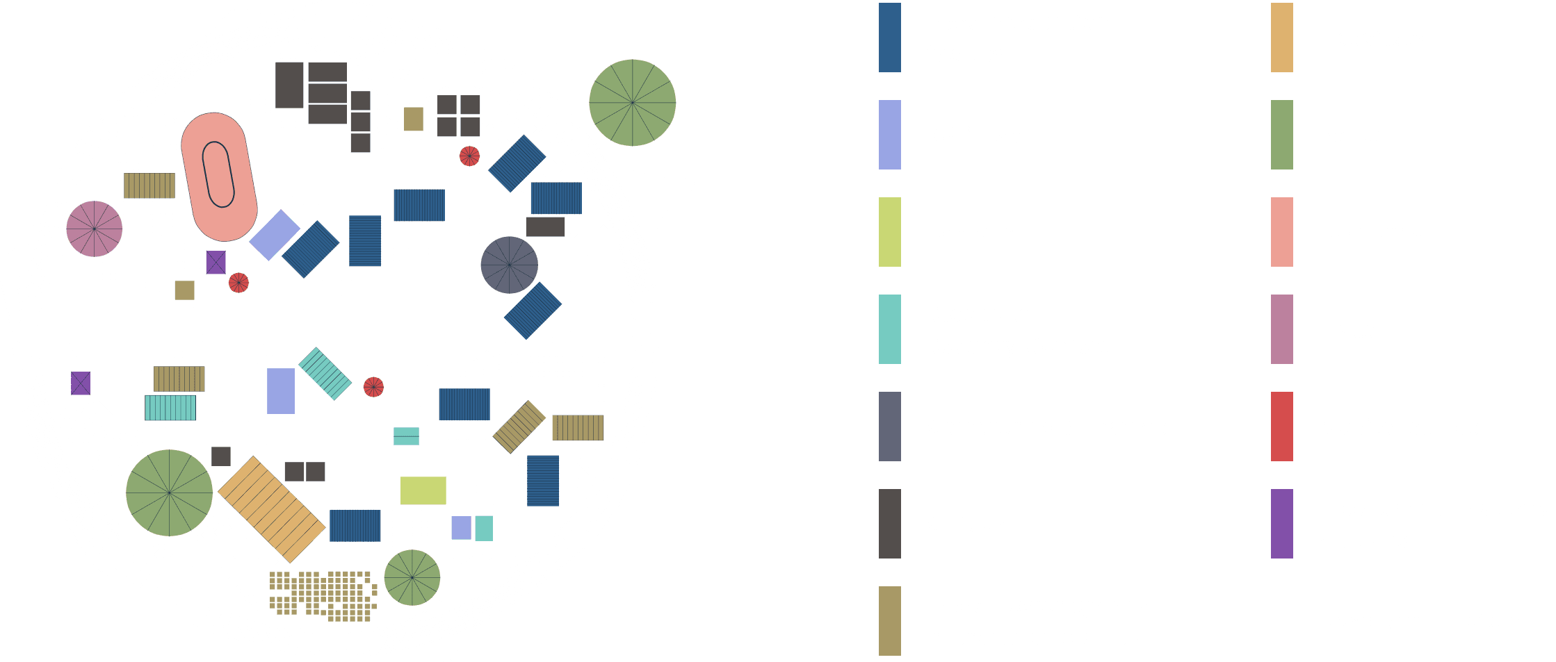 Dogen-city-functions Image